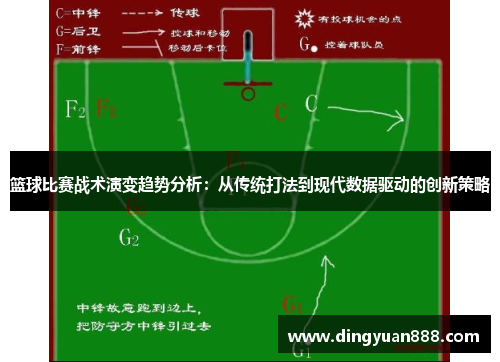 篮球比赛战术演变趋势分析：从传统打法到现代数据驱动的创新策略